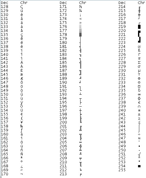 happy birthday using keyboard symbols happy birthday using keyboard symbols