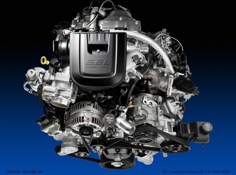 Duramax engine option for Tahoe and Suburban - Chevrolet ...