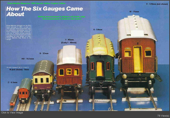 MMagazine1984-gauges-merge-dimensions.jpg