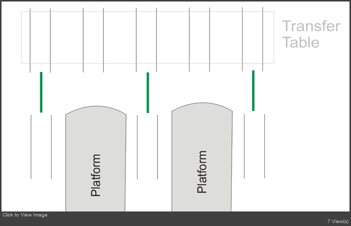 Transfer Table Station - only 3.PNG