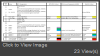 Marklin & NMRA Wiring Colours.jpg