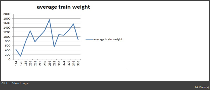 average train weight.jpg