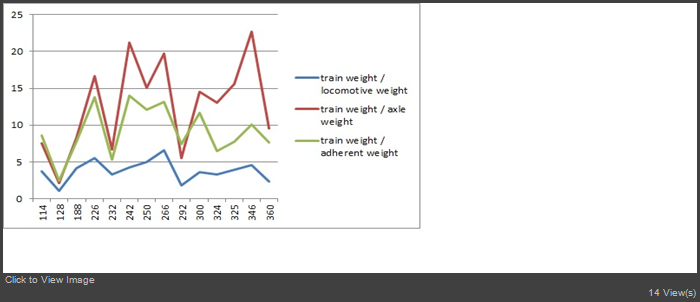 grafico multiple.jpg