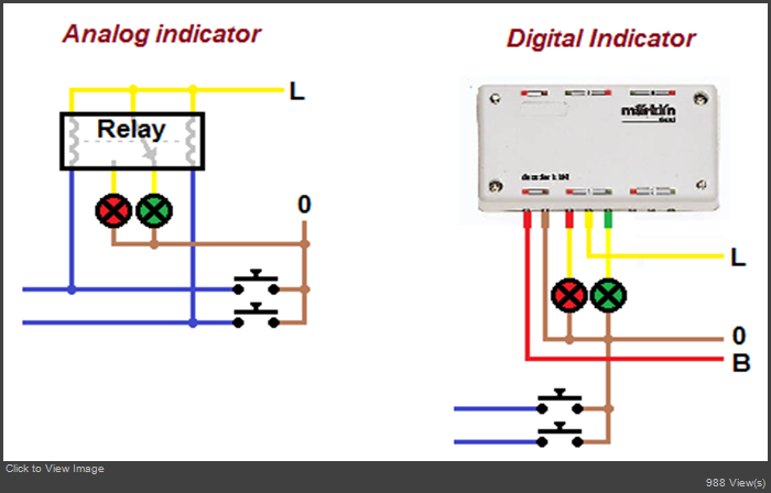 TurnoutIndicators.bmp