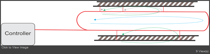 MRR-DigitalPower-Distribution-many-loops.png