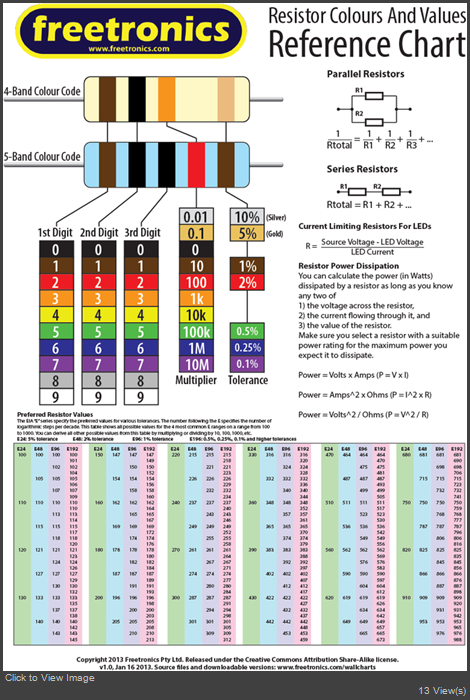Resistor Colour Code.png
