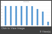 C track vs Temp.jpg