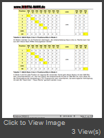 DSD2010 Anleitung Seite 41.png
