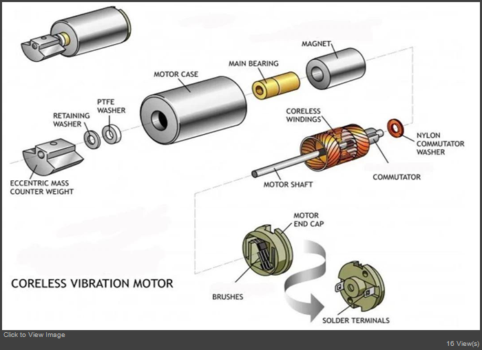 Marklin Coreless Motor explode view.jpg