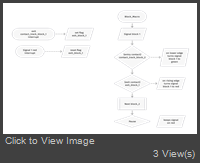 BlockMacroV2.png