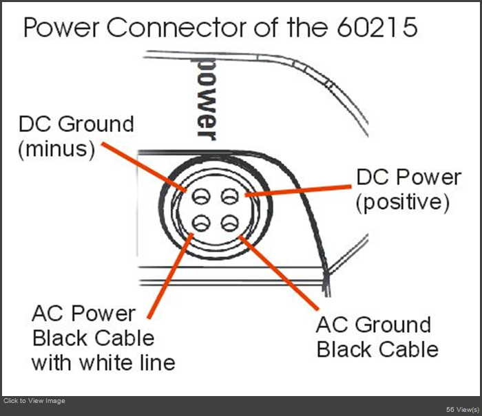 CS Connections